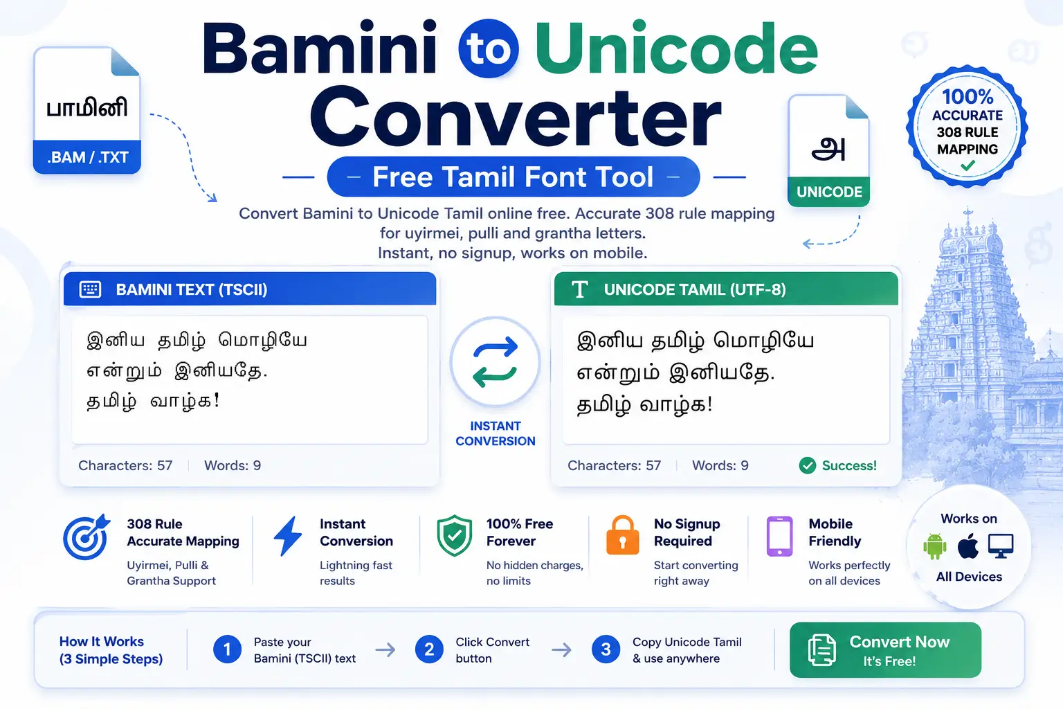 Bamini to Unicode Converter - Free Tamil Font Tool