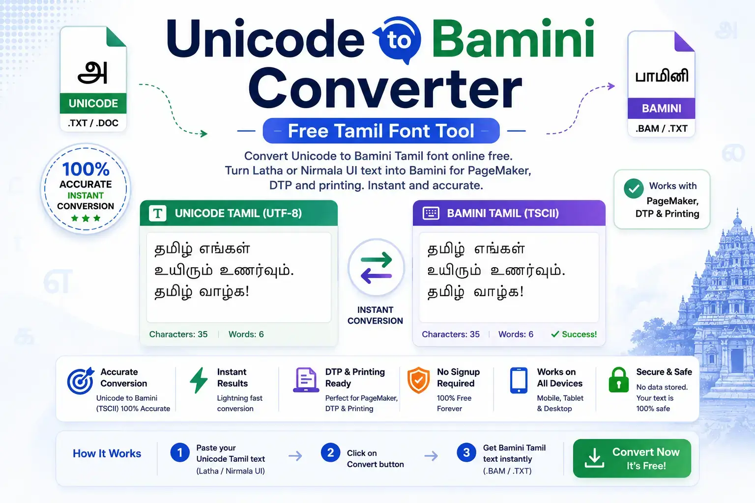 Unicode to Bamini Converter - Free Tamil Font Tool