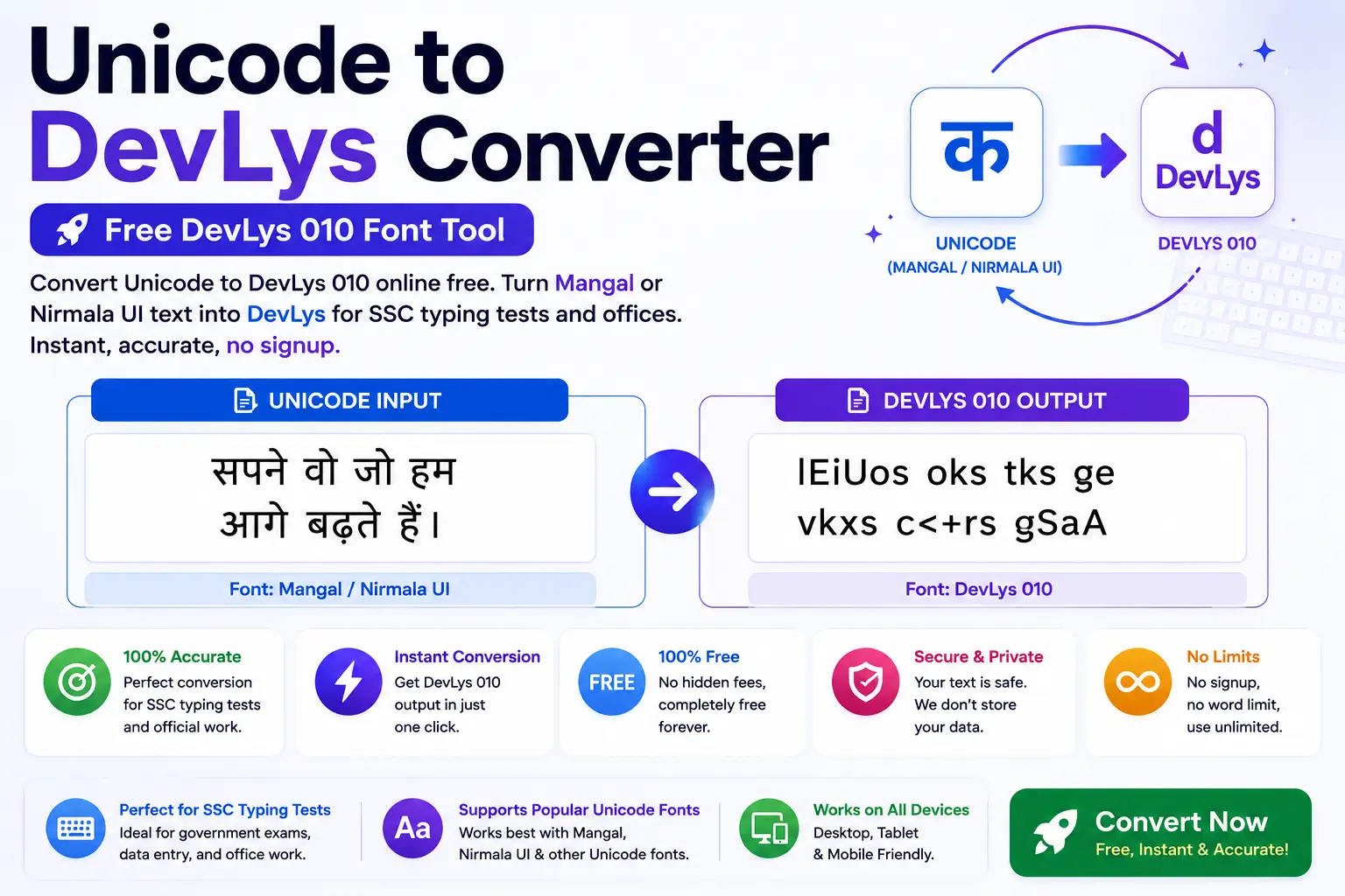 Unicode to DevLys Converter - Free DevLys 010 Font Tool