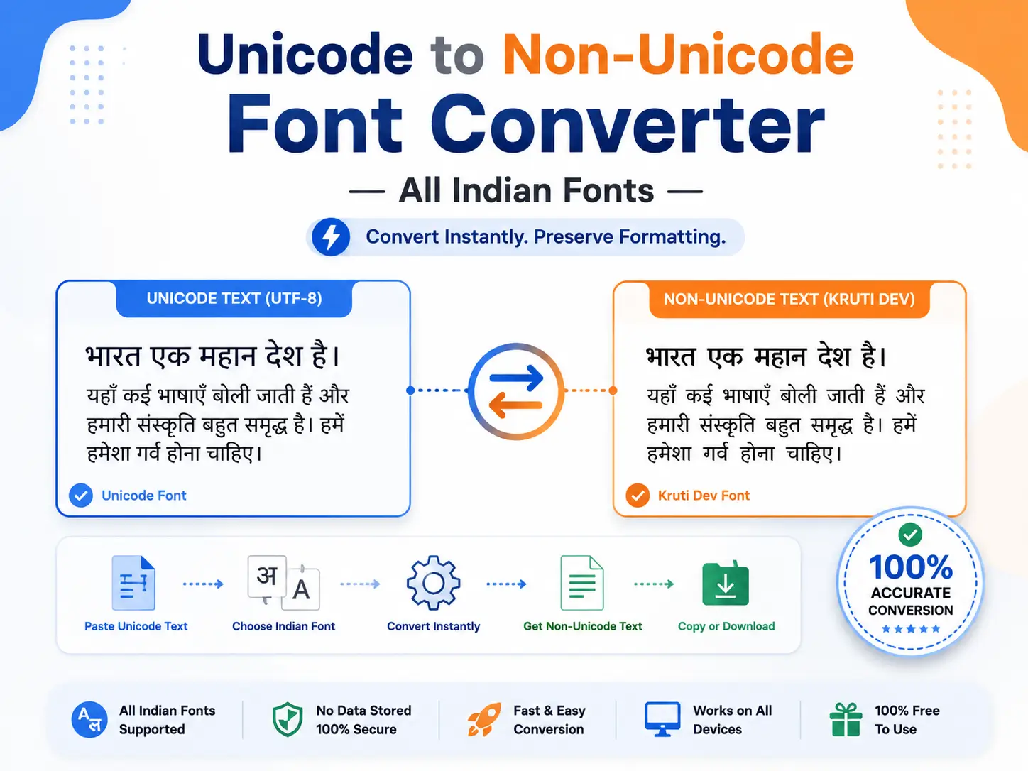 Unicode to Non-Unicode Font Converter - All Indian Fonts